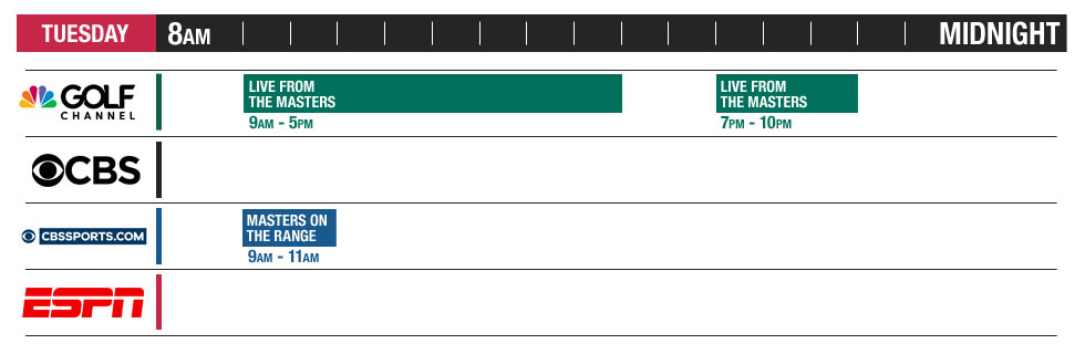 First Major 2018 TV Coverage - Tuesday