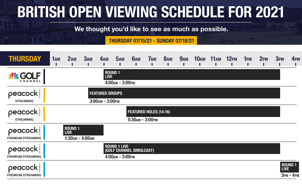 2021 British Open Viewing Guide by Golf Locker