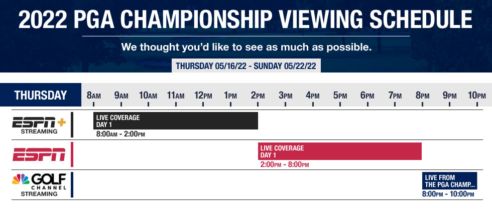 2022 PGA Championship Viewing Guide at Golf Locker