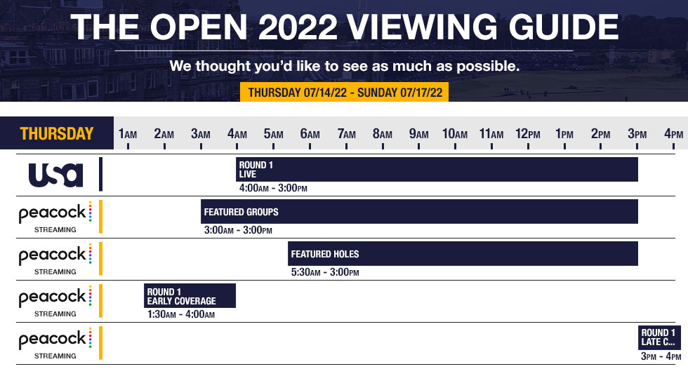 The Open 2022 Viewing Guide from Golf Locker