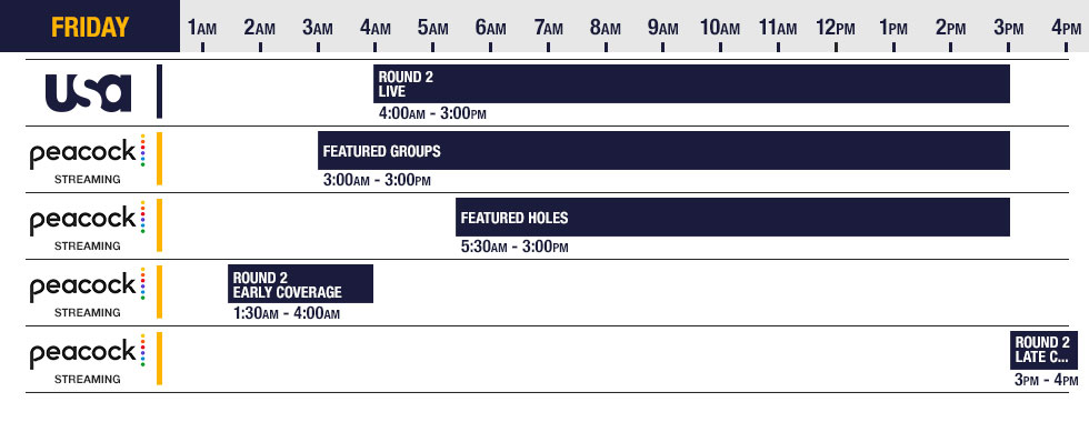 The Open 2022 Viewing Guide from Golf Locker