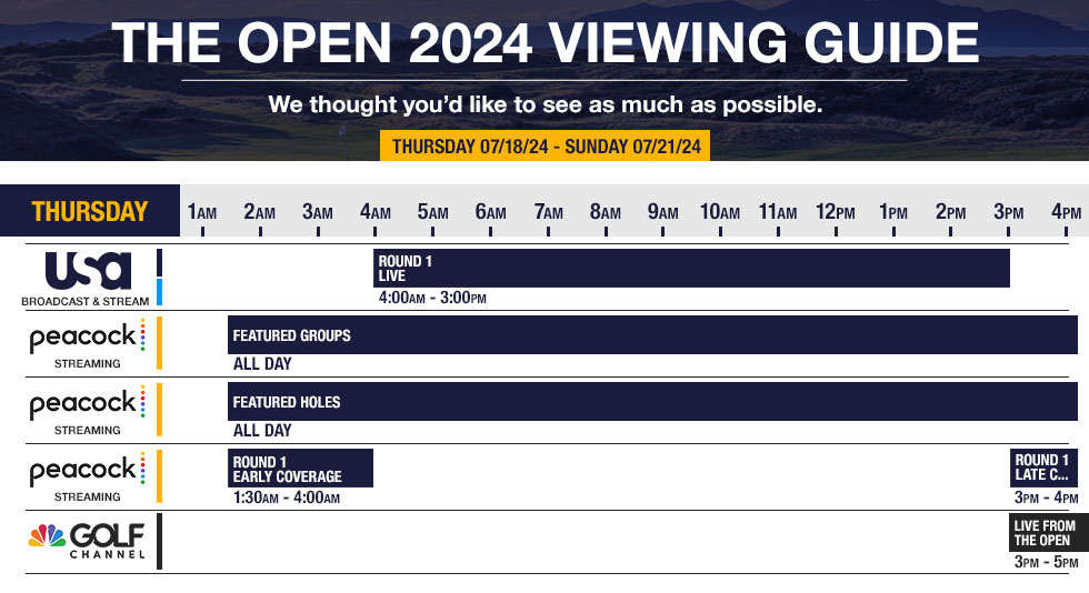 The Open 2023 Viewing Guide from Golf Locker