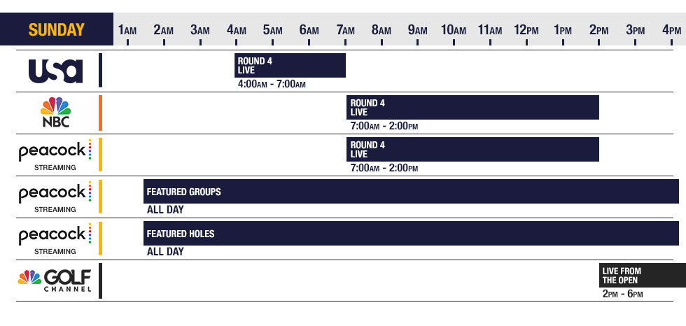 The Open 2023 Viewing Guide from Golf Locker