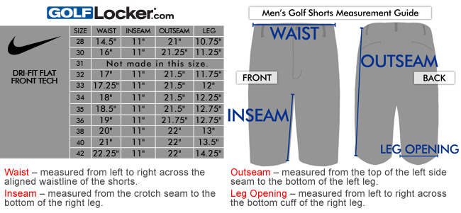Men's Shorts Inseam Chart